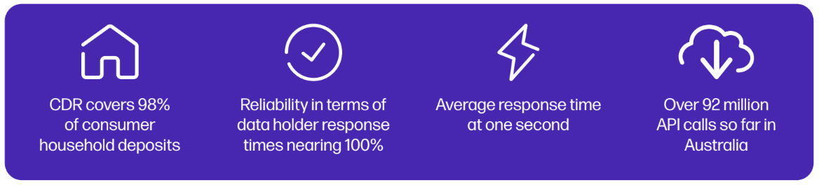 Screenshot 2025-05-22 at 12.25.12 pm.png